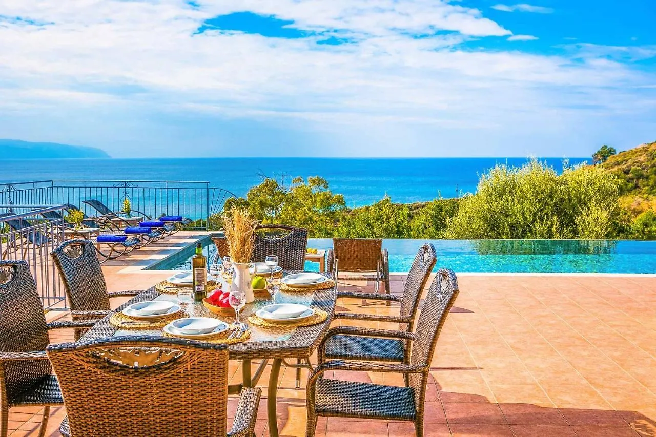 Villa Louloudia Ratzaklion